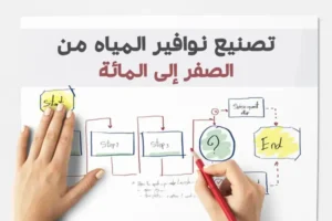 تصنيع نوافير المياه من الصفر إلى المائة