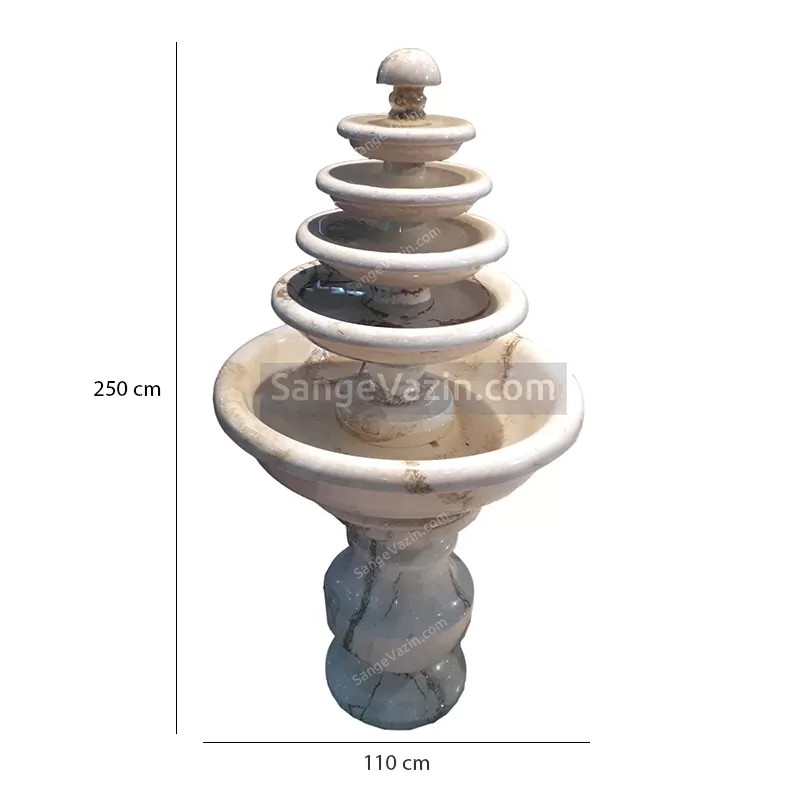 نافورة أنجيلا