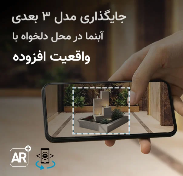 جایگذاری