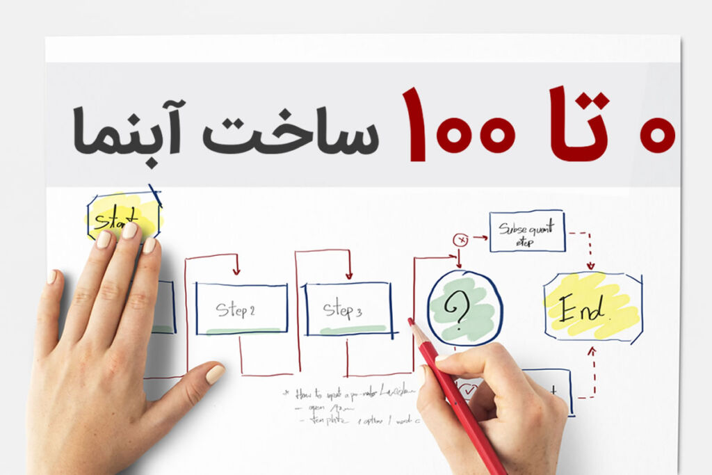 0 تا ۱۰۰ ساخت آبنما