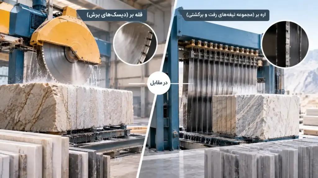 تفاوت انواع برش سنگ