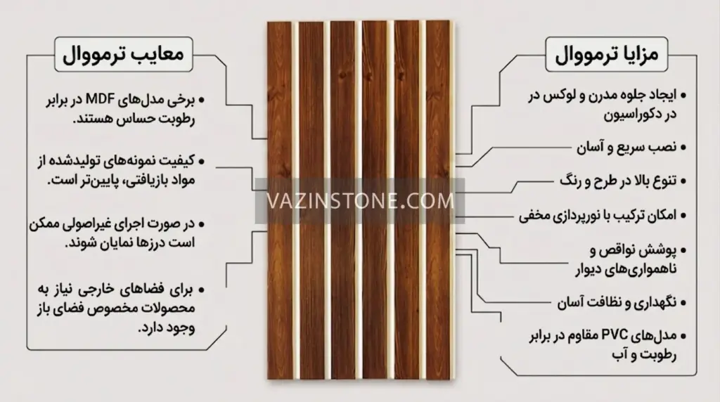 عکس مزایای ترمووال