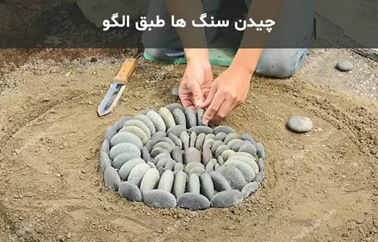 چیدن الگو