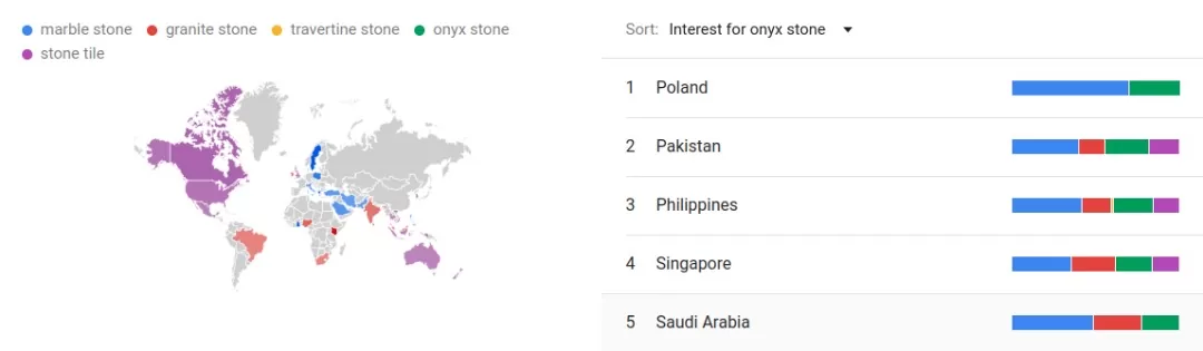 نرخ ترند محبوبیت سنگ مرمر