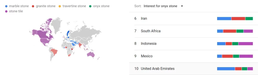 نرخ ترند محبوبیت سنگ مرمر با رویکرد صادرات