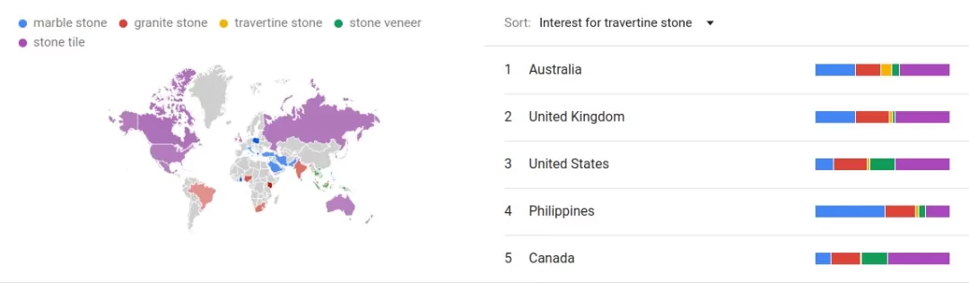 سنگ تراورتن در ترند جهانی گوگل