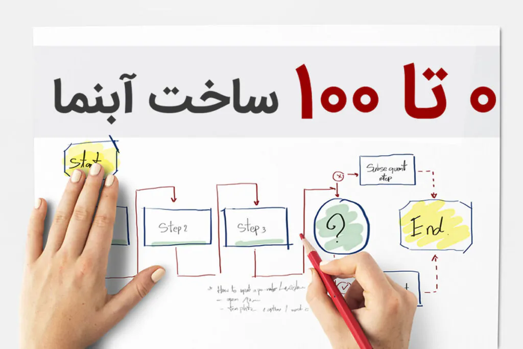 صفر تا صد ساخت آبنما
