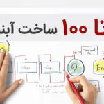 0 تا ۱۰۰ ساخت آبنما
